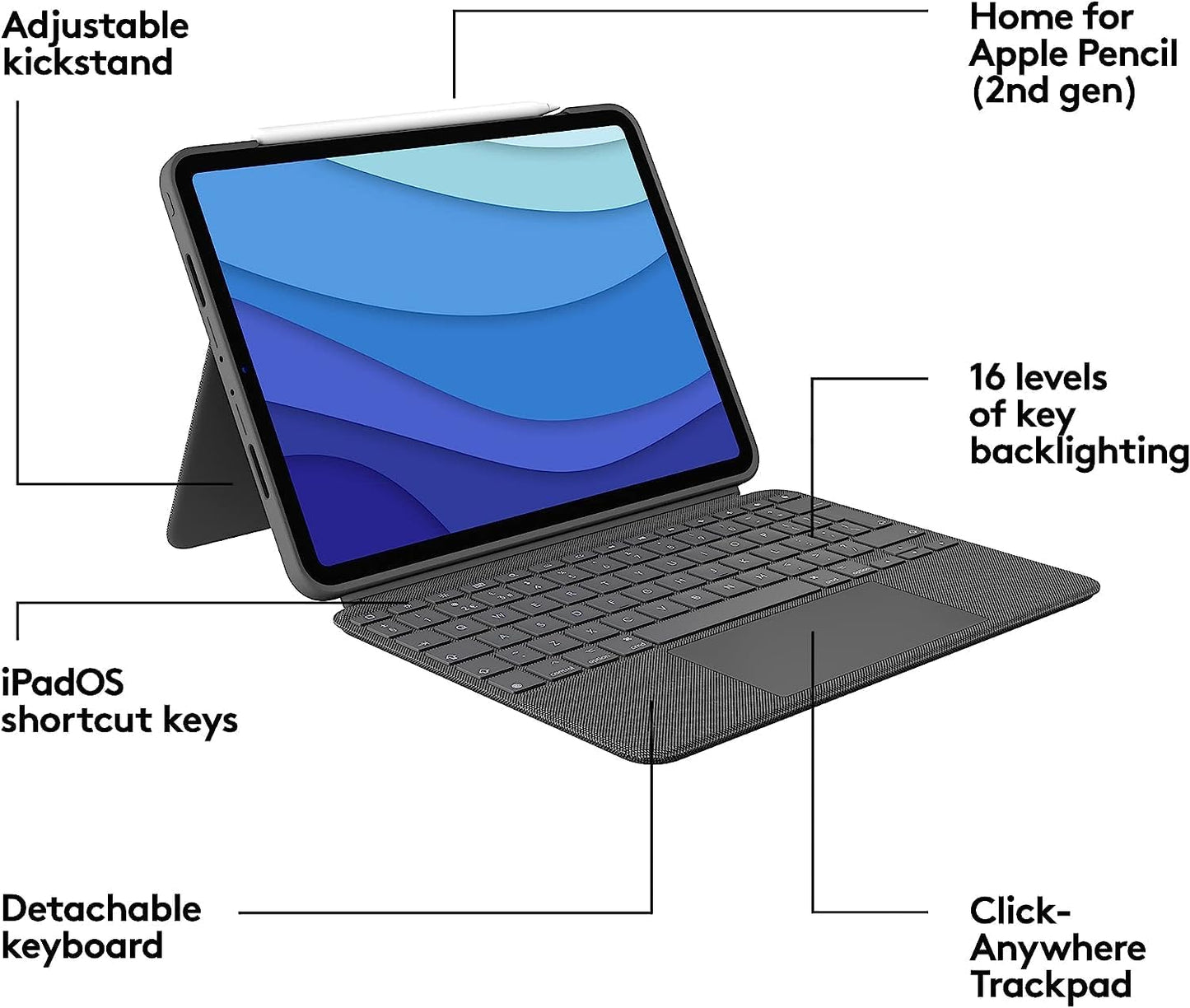 Logitech Combo Touch iPad Pro 11-inch - Oxford Gray