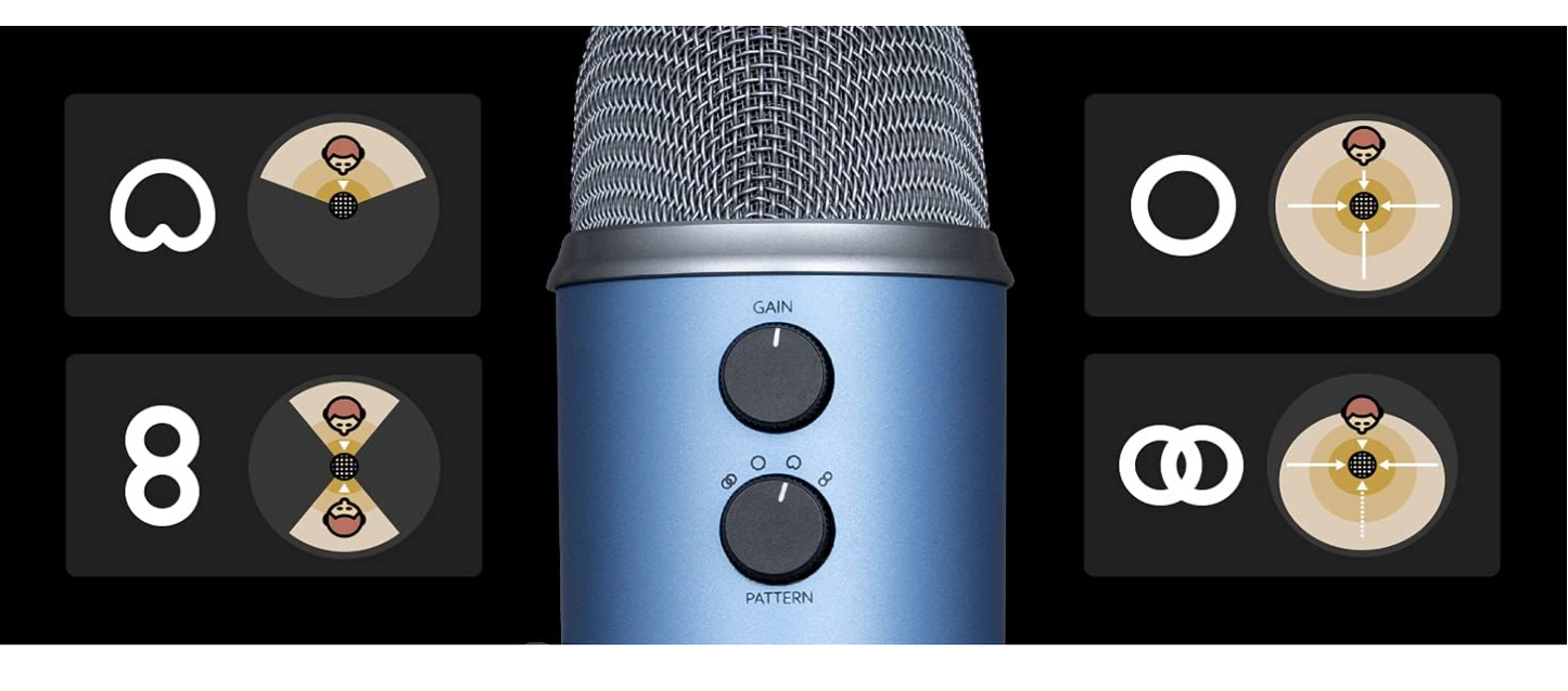 Blue Yeti USB Microphone 10TH Anniversary Edition