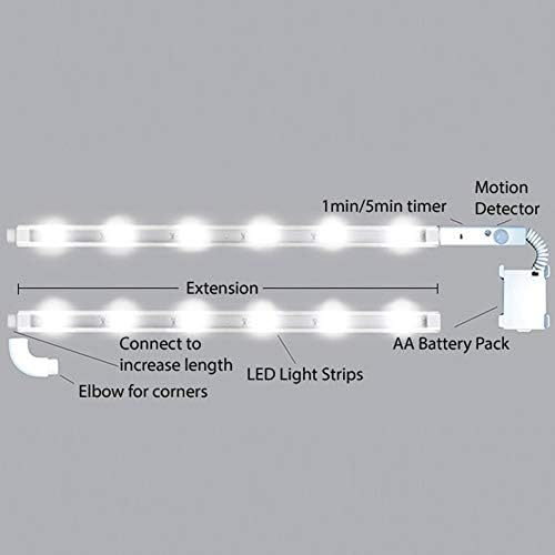 Battery Operated Light Bars Motion Sensor Activated Accent Lighting LED Strips for Cabinets Stairs Doorways