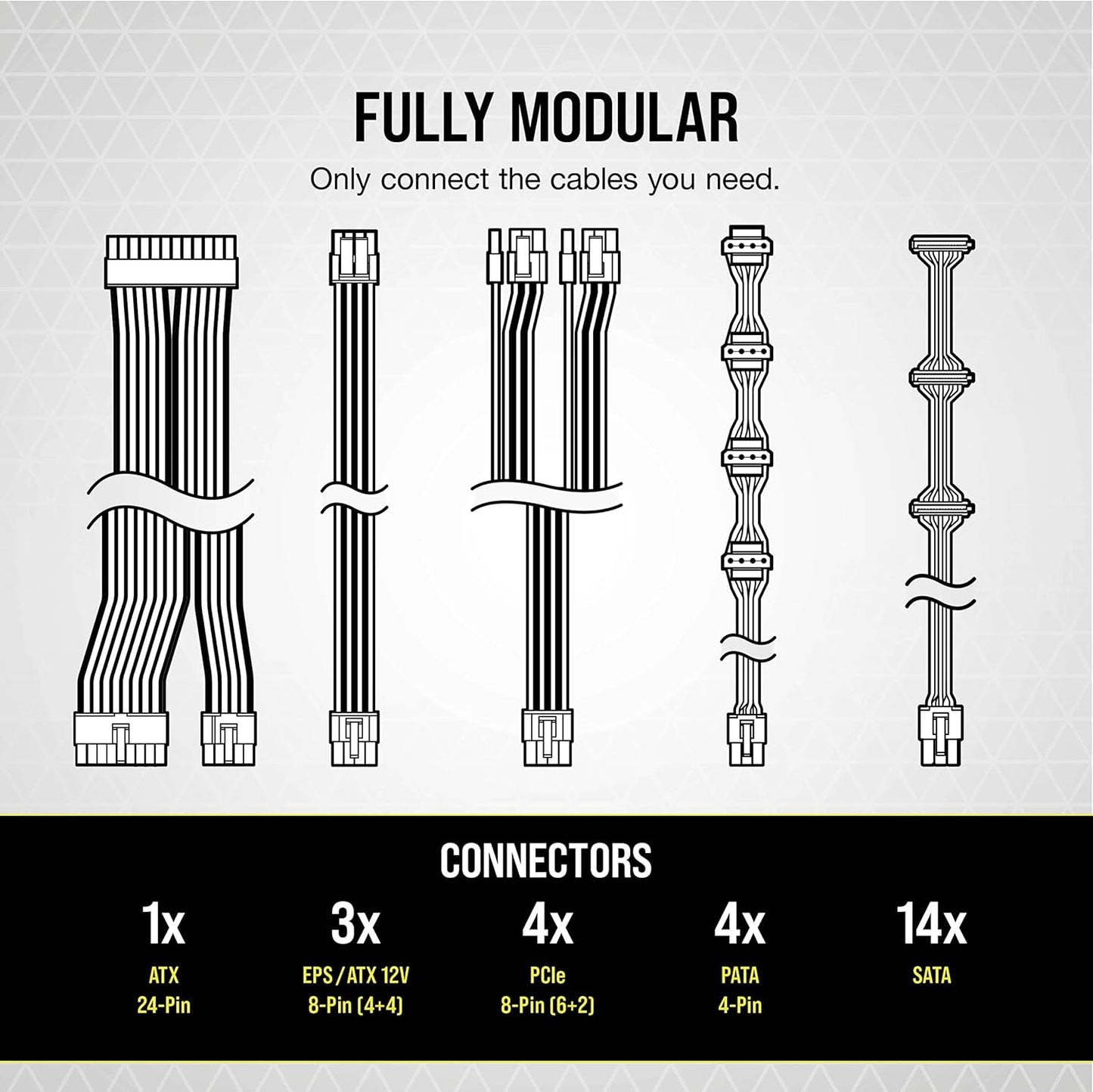 Corsair CORSAIR RM Series (2021), White, RM850, 850 Watt, 80 Plus Gold Certified, Fully Modular Power Supply